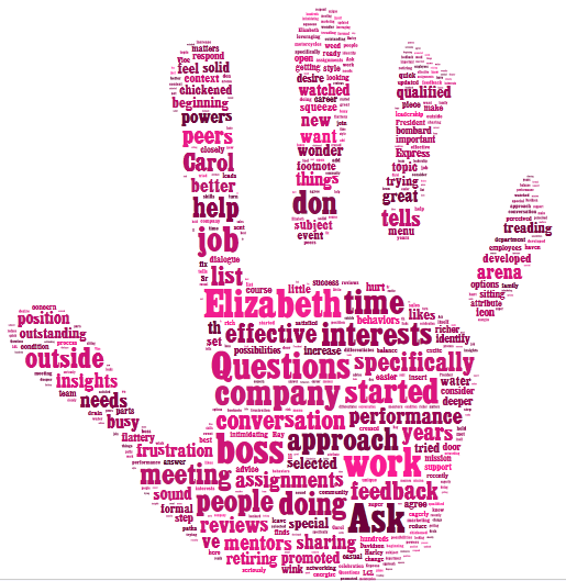 8 Questions You Should Ask Your Boss