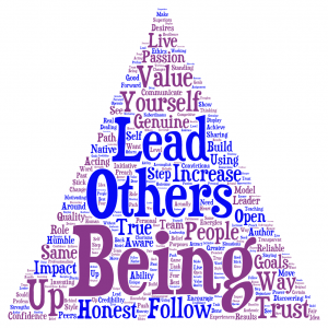 5 Ways to Lead More Authentically thumbnail