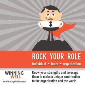 Four Questions to Keep Your Team Focused and Working on What Matters Most thumbnail