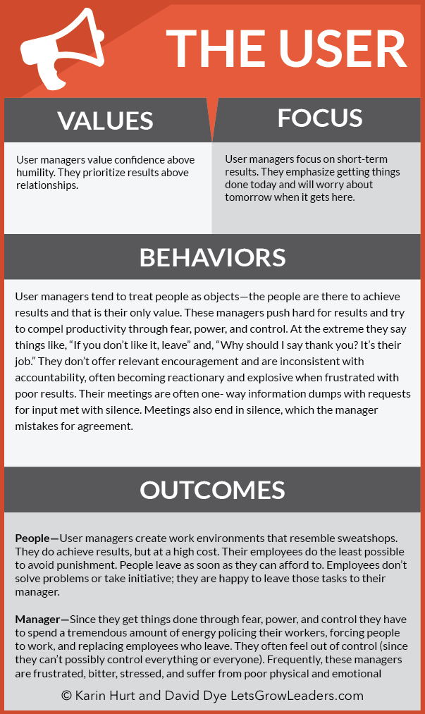 How to Survive a Terrible, User Boss thumbnail