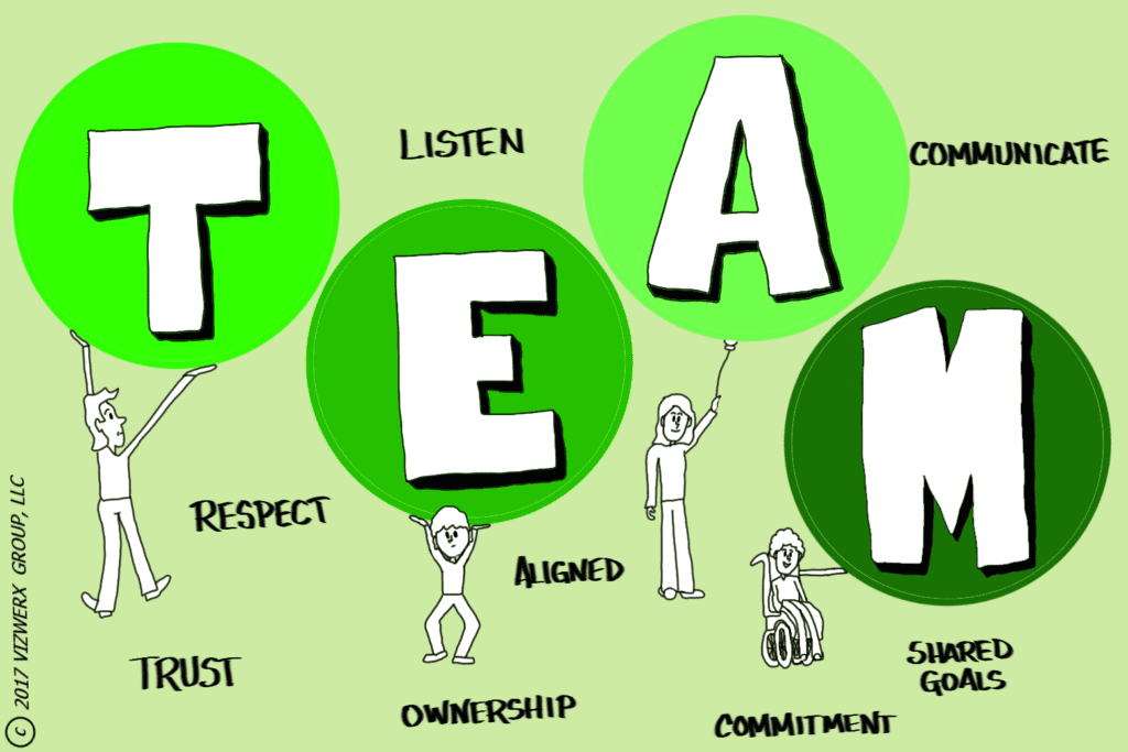 team