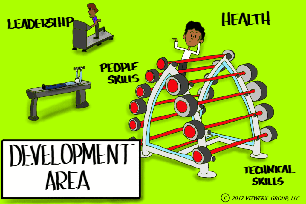 Development