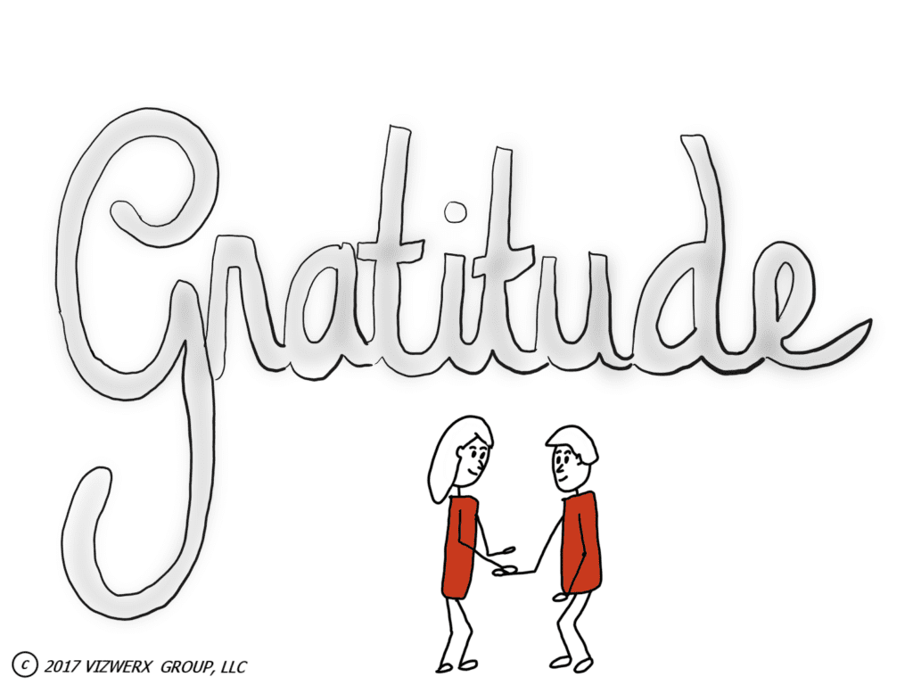 the power of gratitude and appreciation