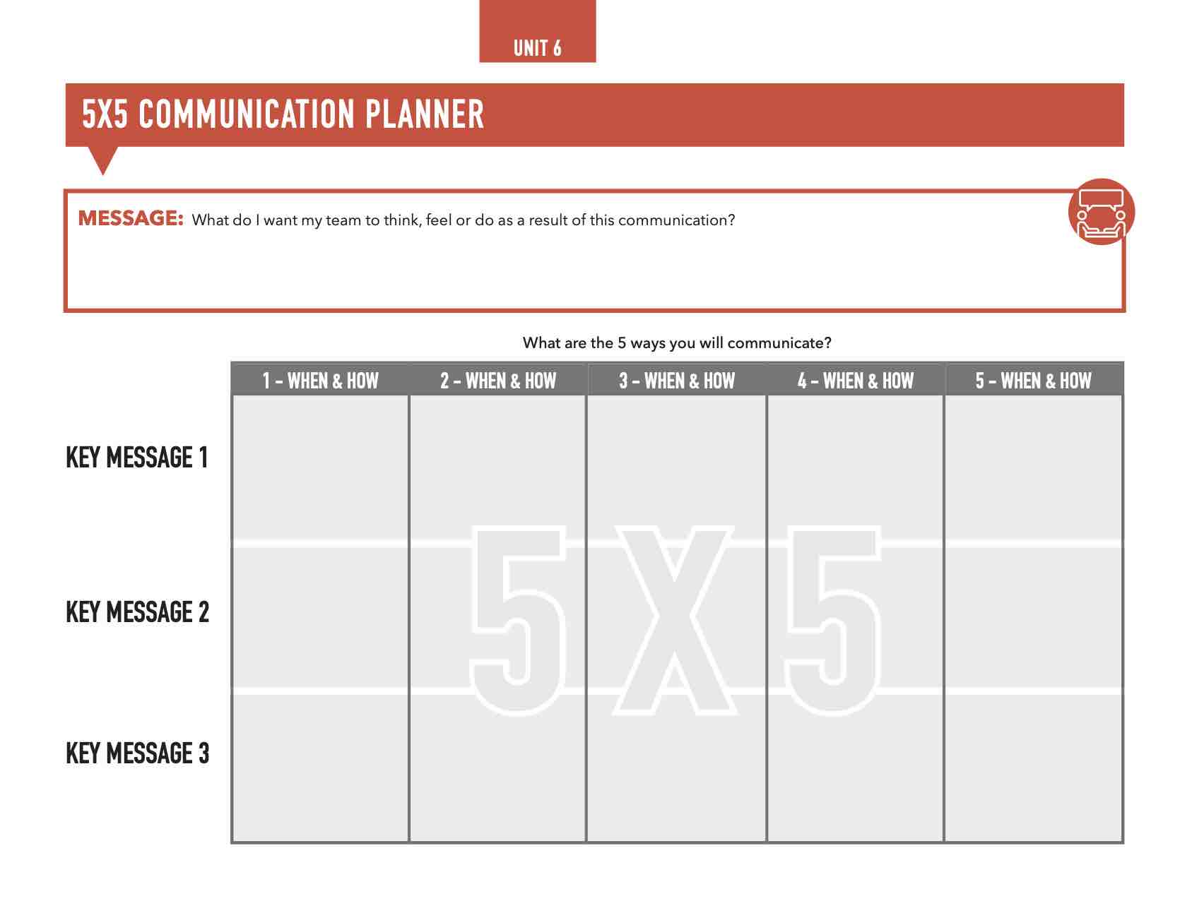 How to Build a 5x5 Communication Plan