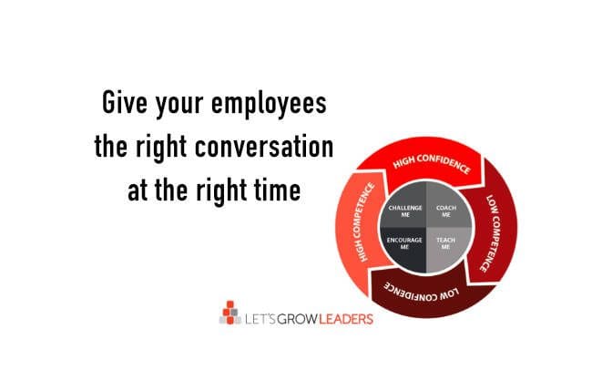 How to Coach Employees to High Performance When Time is Limited