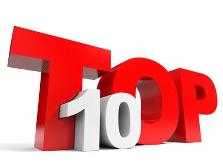 Most Popular Leadership Advice of 2017: Top 10 Posts