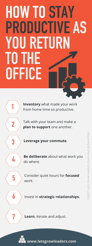 7 Office Organization Tips to Help You and Your Company Stay Productive