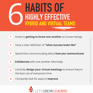 6 Habits of Highly Succesful Hybrid and Virtual Teams