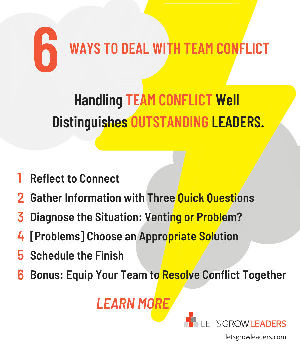 Team Conflict 6 Ways To Handle Team Conflict 9371