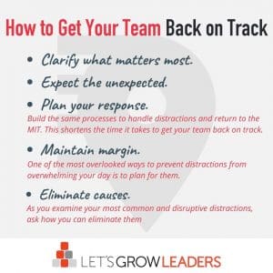 how to get your team back on track