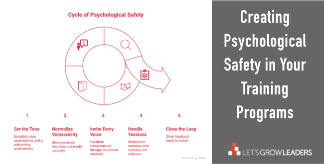 psychological safety in training
