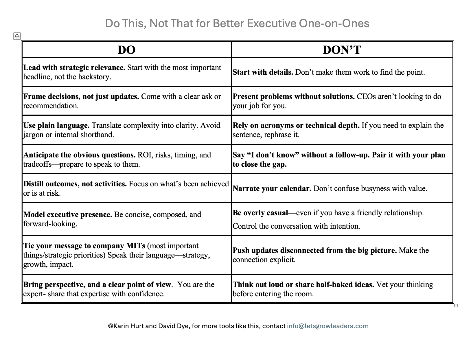 Executive One-on-ones