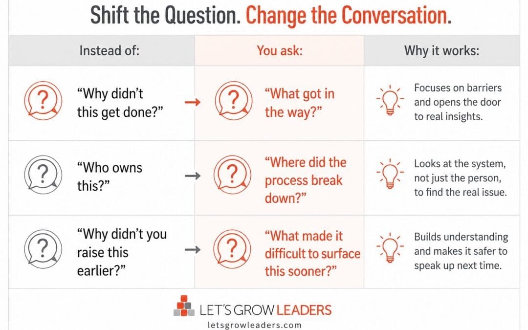 From Blame to Breakthrough: How to Move Beyond Blame Culture For Better Results