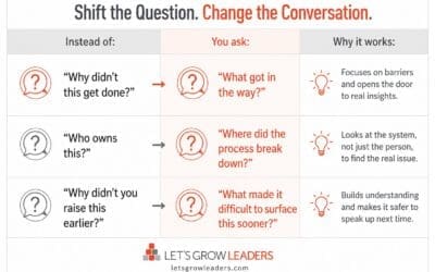 From Blame to Breakthrough: How to Move Beyond Blame Culture For Better Results