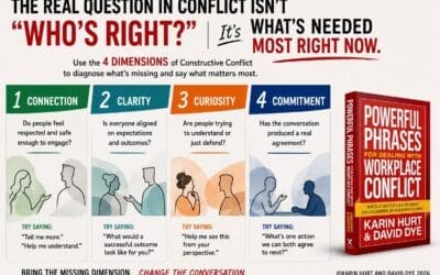 The Most Important Question in Workplace Conflict Isn’t “Who’s Right?”