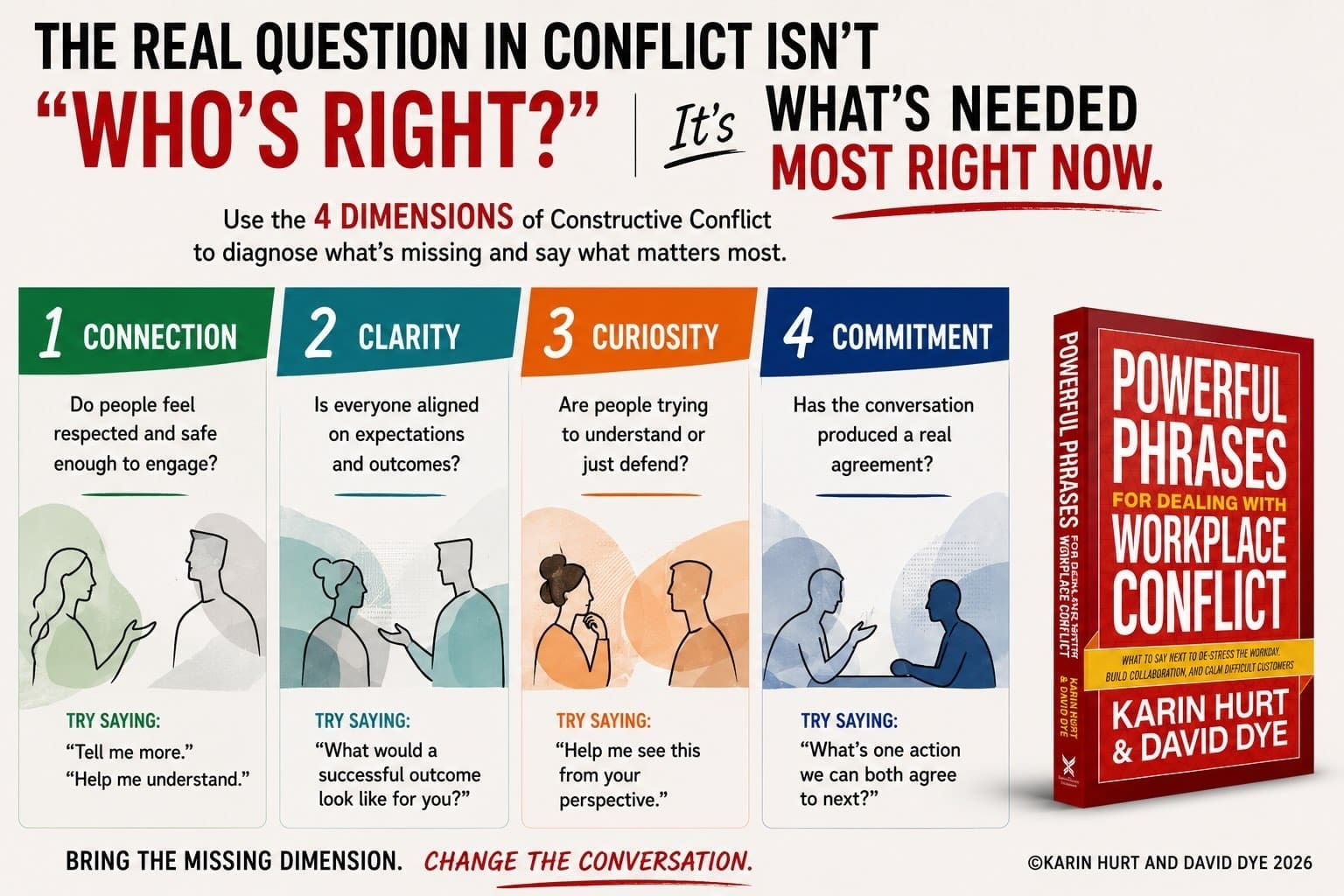 What's needed in a conflict