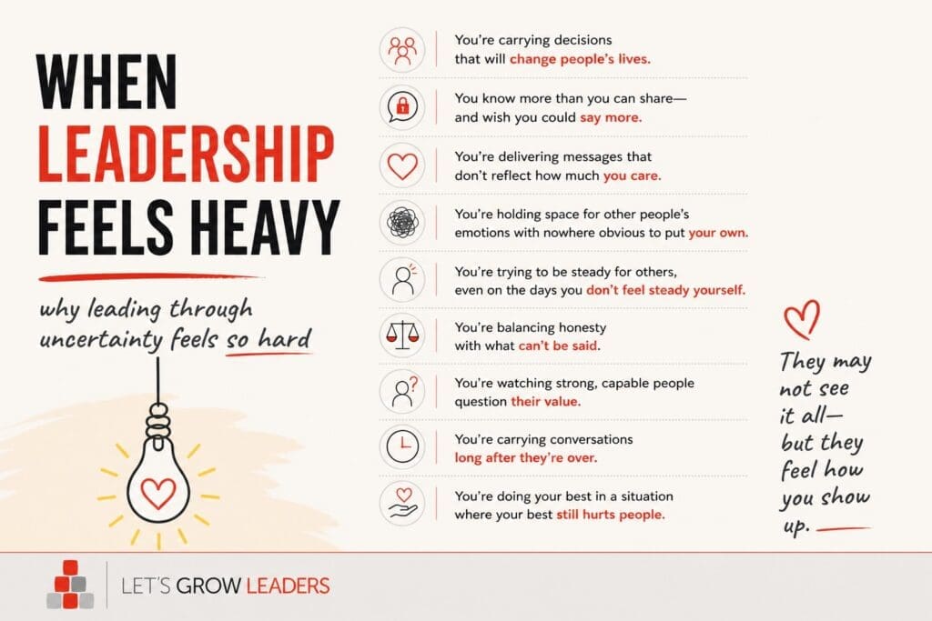 lonely leadership header
